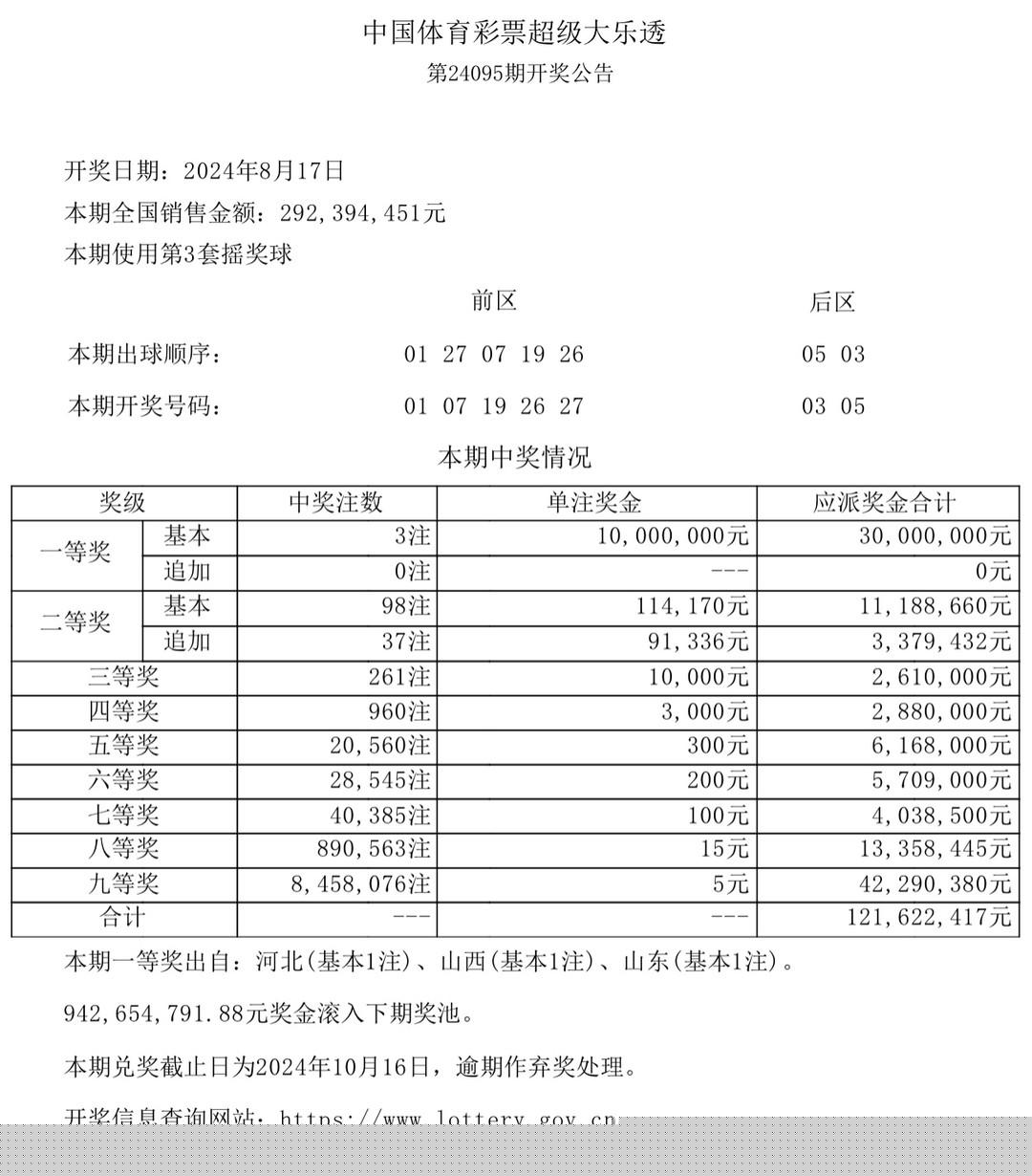 今晚六开彩，揭秘背后的数字游戏与期待今晚六开彩开奖结果开奖结果是什么
