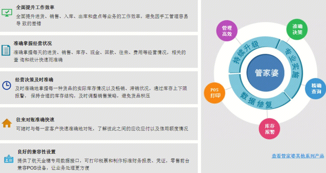 管家婆三期开一期精准，揭秘背后的逻辑与策略管家婆三期开一期精准是什么黄山日报