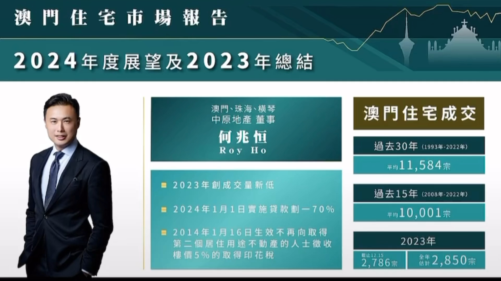 2035年，澳门资料市场的数字化革新与展望2023澳门正版资料免费网站