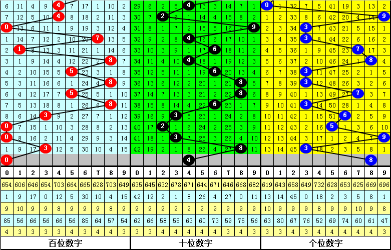 必中肖四不像，揭秘生肖预测的迷思与真相必中肖四不像 彩图