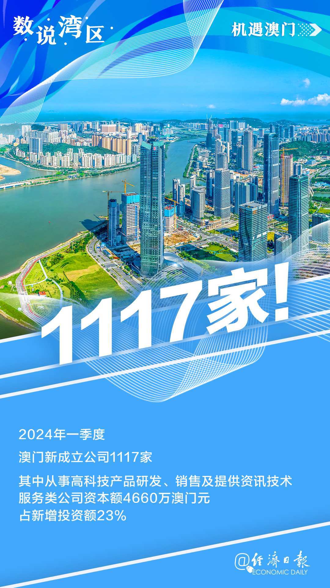 2025年5月4日
