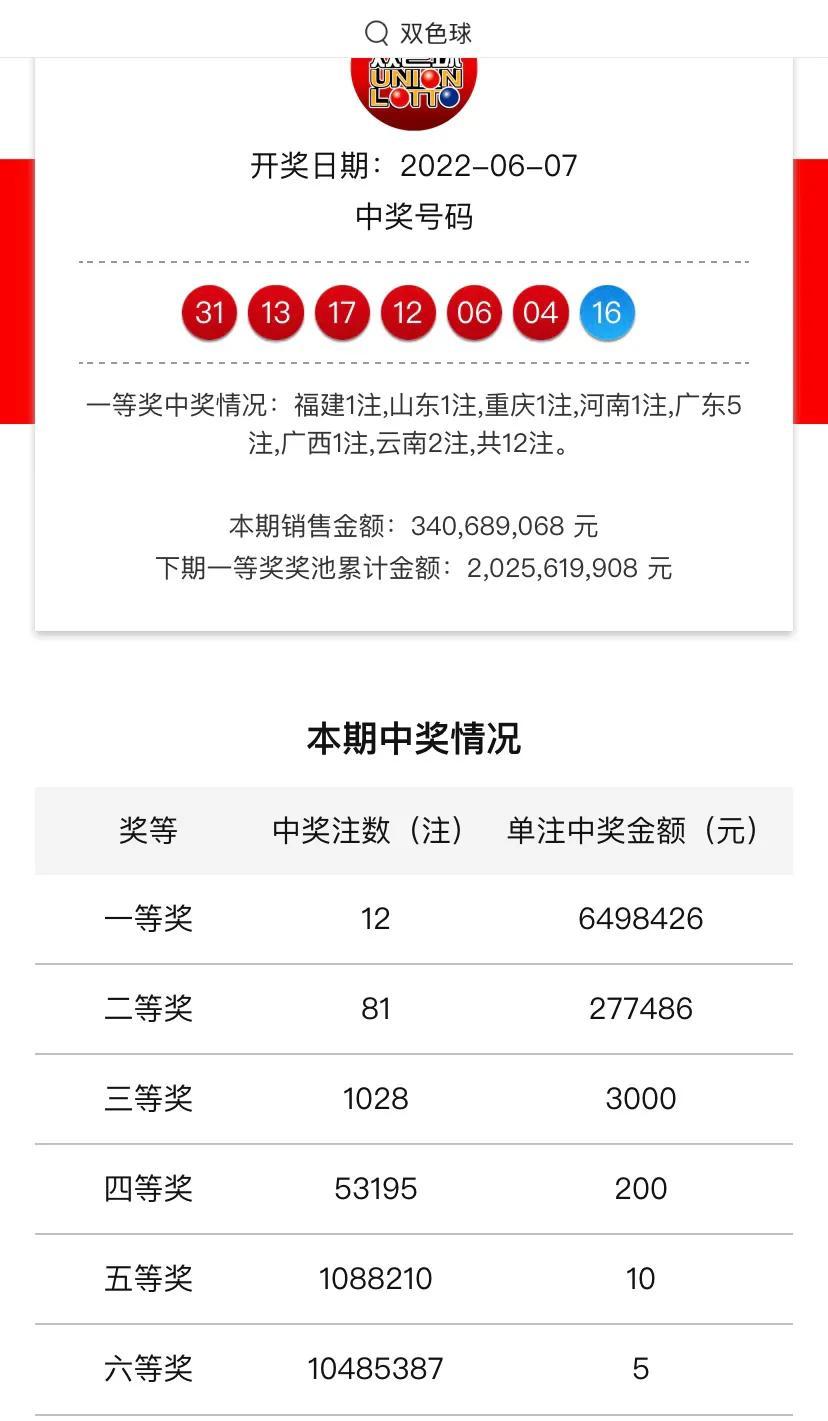 七位数，梦想与现实的碰撞七位数开奖结果开奖号