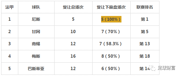 揭秘新澳彩50期开奖历史，数据背后的趋势与洞察新澳门开奖记录