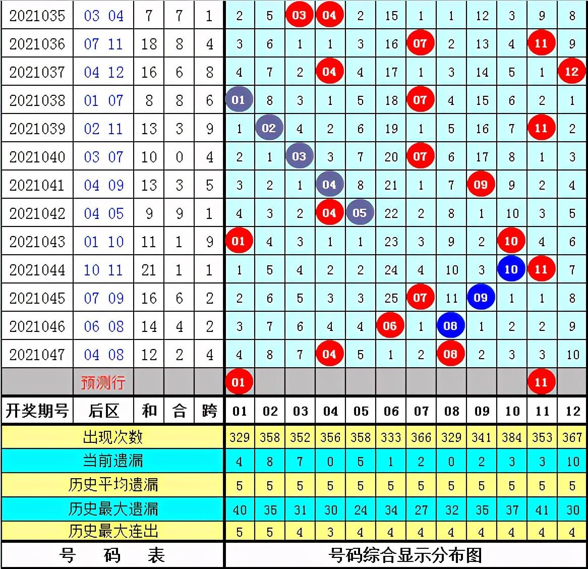 今晚六开彩，揭秘彩票背后的故事与期待六开釆彩今晚开奖结果2019年106期