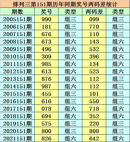 理性看待彩票，246天天好彩987cc的背后与现实