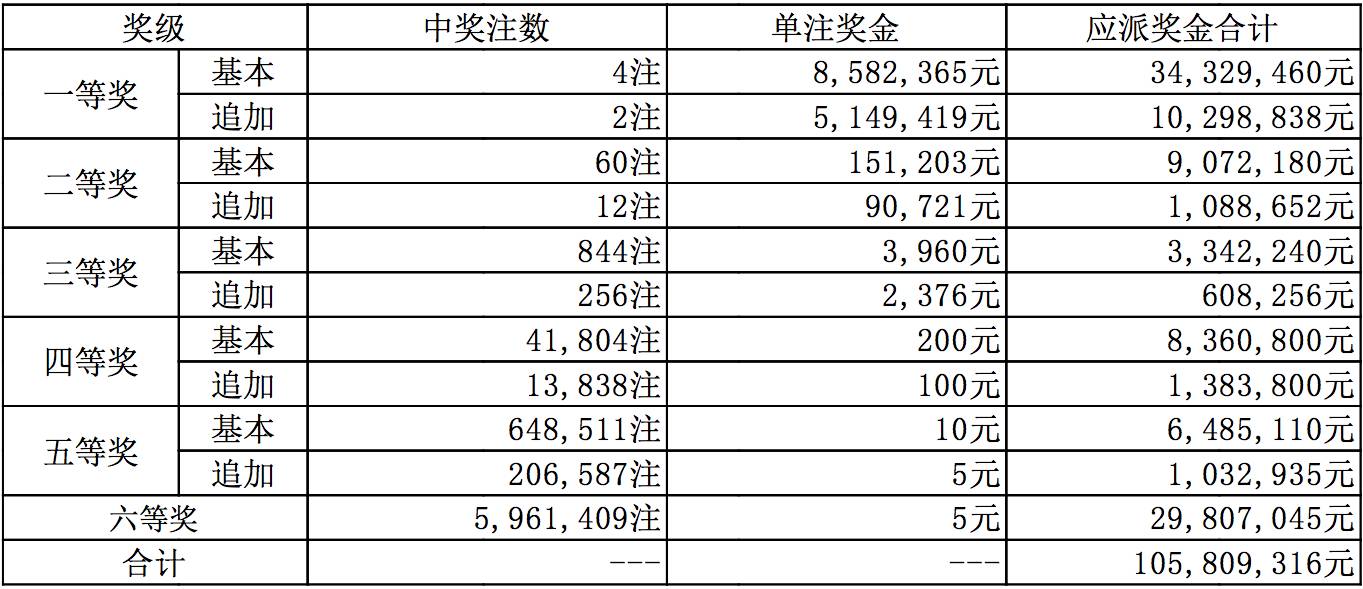 公司文化