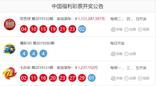 2019年香港开奖记录与数据分析，透视彩票背后的数字世界香港2019全年开奖记结果
