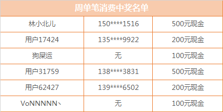 今晚香港码开奖结果查询,揭秘最新中彩秘诀与注意事项香港码今晚开奖结果查询历史记录