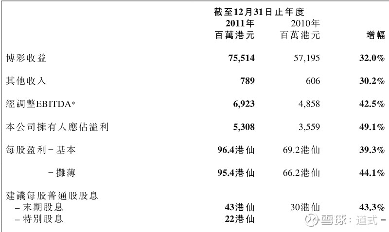 揭秘新澳内部资料精准一码，一场关于数据驱动的商业革命澳门最准内部资料u7