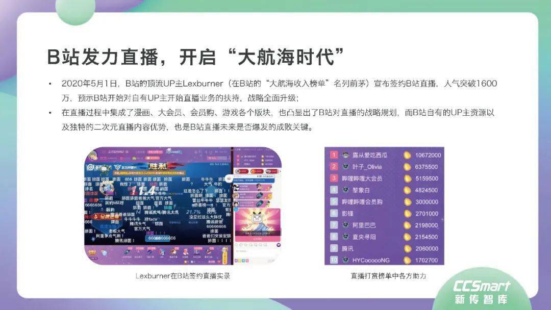澳门六盒宝典2035年最新版开奖直播视频，揭秘背后的技术与趋势2020澳门六盒宝典