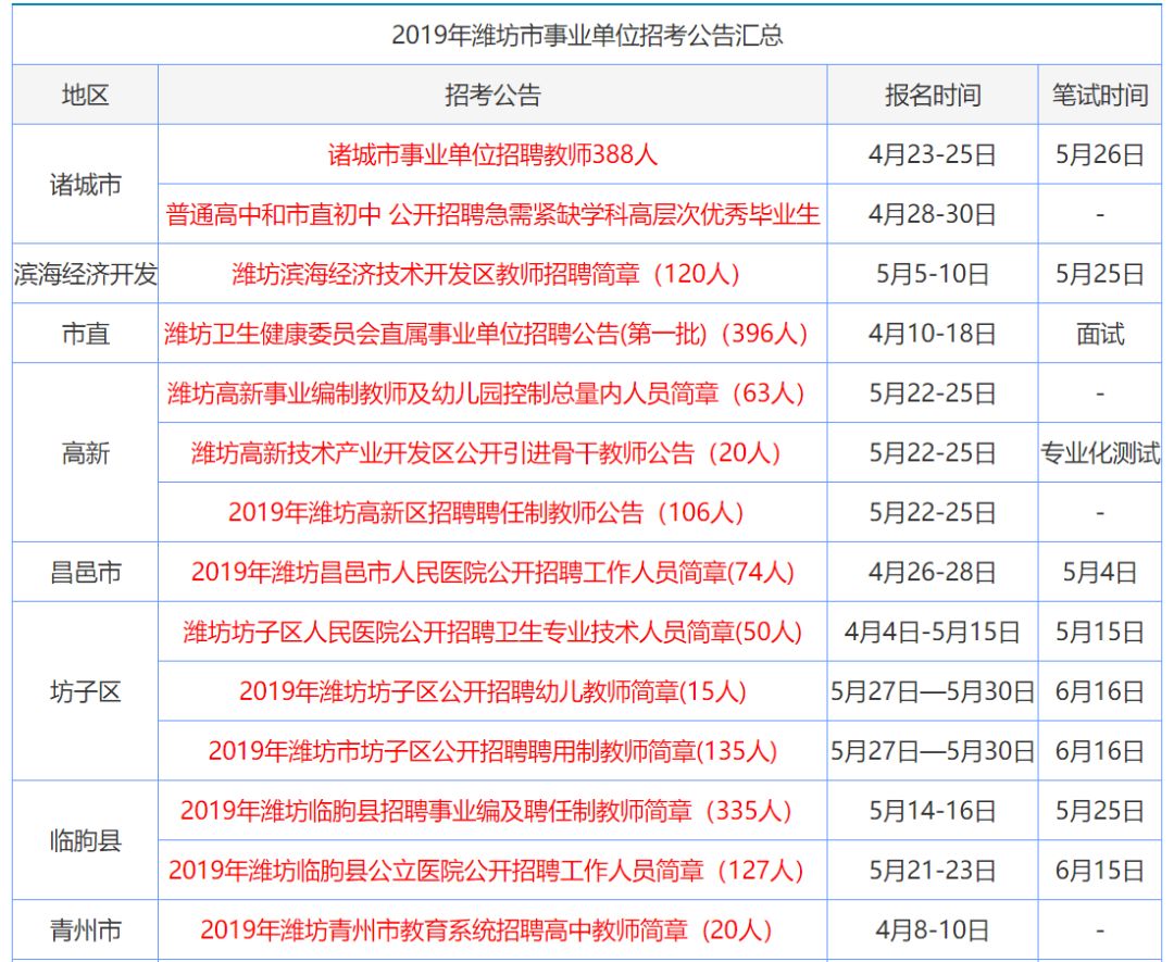 2038年最全香港资料指南，精准信息一网打尽2023最准资料香港大全下载