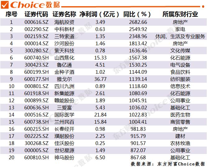 探索香港最近开奖记录,透视彩票市场的风云变幻香港最近开奖记录查询结果今天