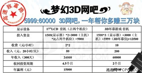 3D开机号与试机号的奥秘，今晚的查询结果揭秘3d开机号试机号今天晚上查询结果27日试机号