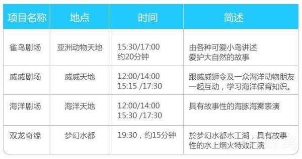 澳门新貌,探寻历史足迹的现代之旅新澳门历史记录查询表最新章节