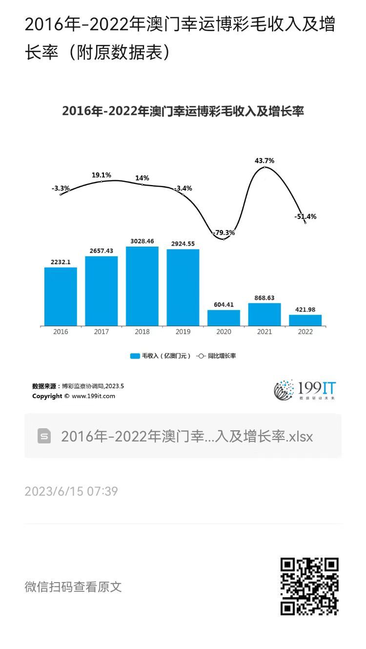 澳门开彩历史数据，透视新时代的幸运轨迹新澳门开彩开奖结果历史数据表月光视频