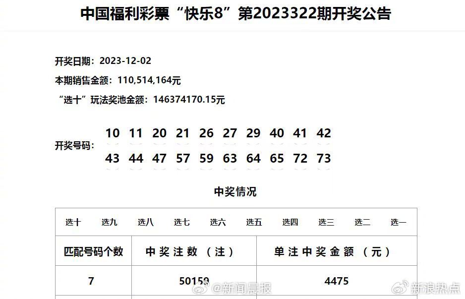 2085期