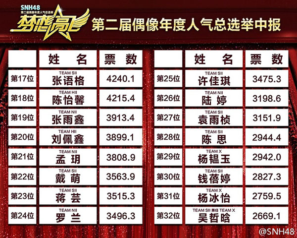 2018年香港开奖结果,一场数字与梦想的交织2018年香港开奖全部查询