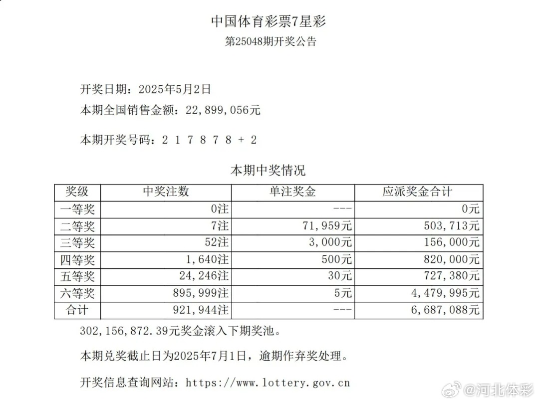 今日揭秘，2019年澳门六开彩最新中奖号码全解析今天澳门六开l彩开奖结果
