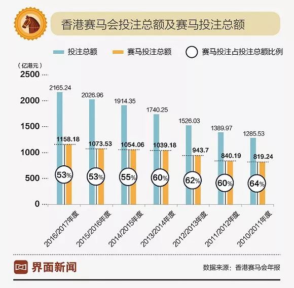 今日特马，香港彩市新篇章的揭幕今天香港开什么特马人民日报任平文章