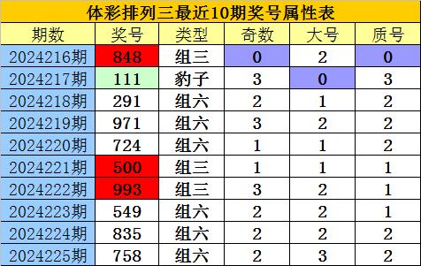 本期香港码开奖结果深度解析与回顾本期香港码开奖结果是多少