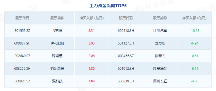 澳门三肖预测，精准10%的背后澳门三肖三码精准100%小马哥