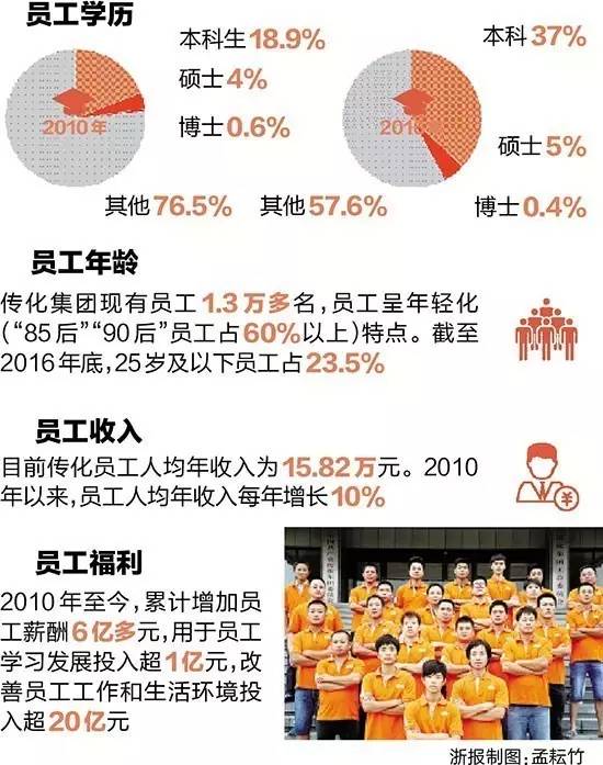 2035年,香港彩票新纪元—科技与传统的和谐共舞(虚构文章)2020年今晚香港开什么码