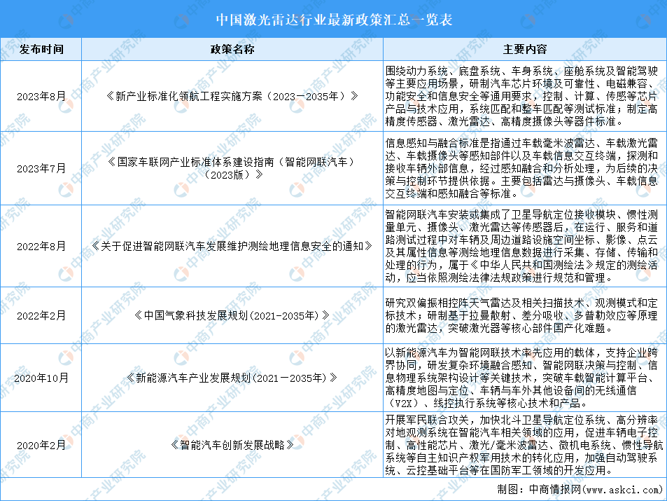 2035年澳门新展望，资料与趋势的深度解析2023年澳门资料费大全