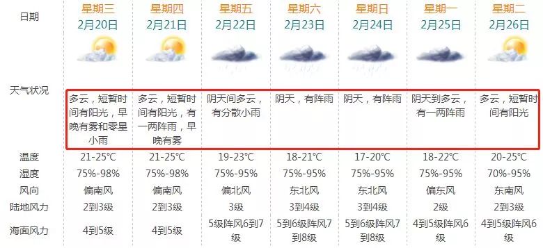 澳门开奖记录最近，透视澳彩的魅力与变化澳门开奖记录最近15期开奖结果查询表格