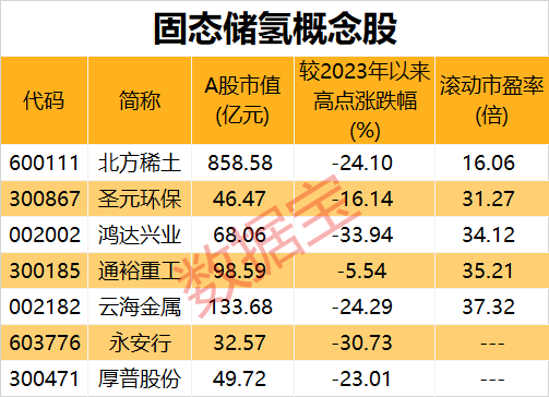 澳门六开奖结果资料查询最新2035，揭秘未来彩票趋势与安全指南2025年澳门历史记录