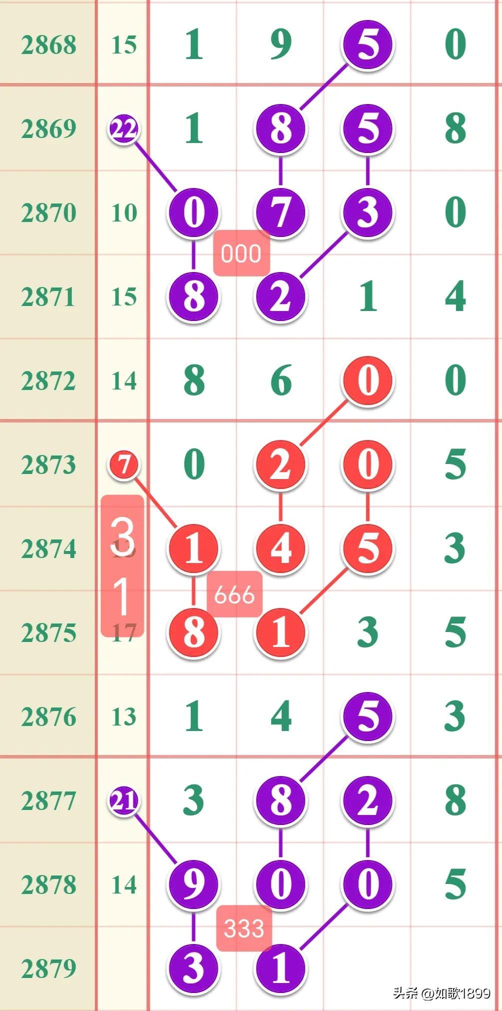 2018年香港最快开奖结果揭秘,科技与传统的完美融合香港最快开奖结果2023年