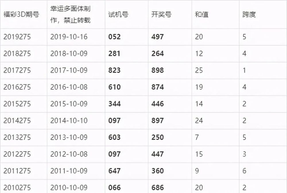 2017年六开彩，数字背后的幸运与期待六开彩开奖结果201735期