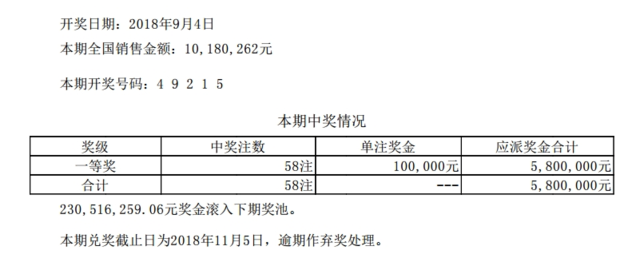 澳门4907期开奖结果揭秘,数字背后的故事与影响4949澳门开奖结果开奖记录今晚澳门买什么最好