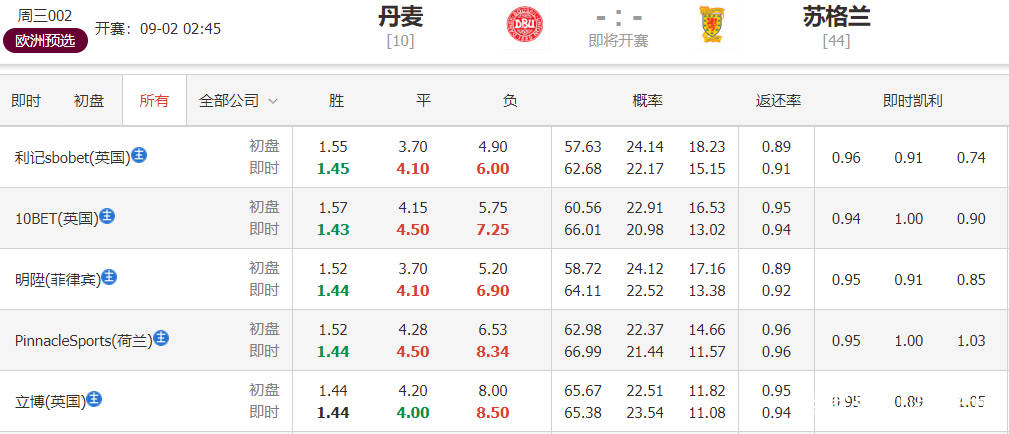 今晚特马揭秘，探索彩票背后的奥秘与理性态度今晚开什么特马好啊
