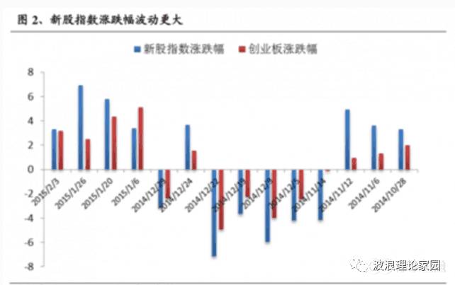 澳门近30期开奖号码分析,探寻数字背后的规律与趋势新澳门近30期开奖号码记录
