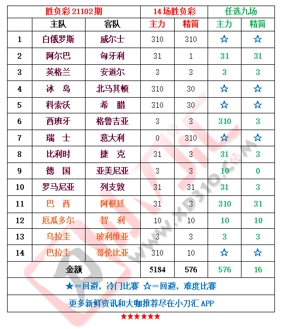 揭秘2048,数字游戏中的概率与策略—今晚新澳门开奖结果分析的另类视角2024今晚新澳门开奖结果免费分系