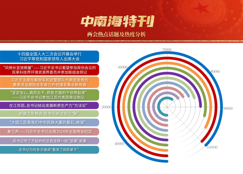 澳门最准最快的免费资讯平台澳门最准最快的免费的2024年金木水火土的数字