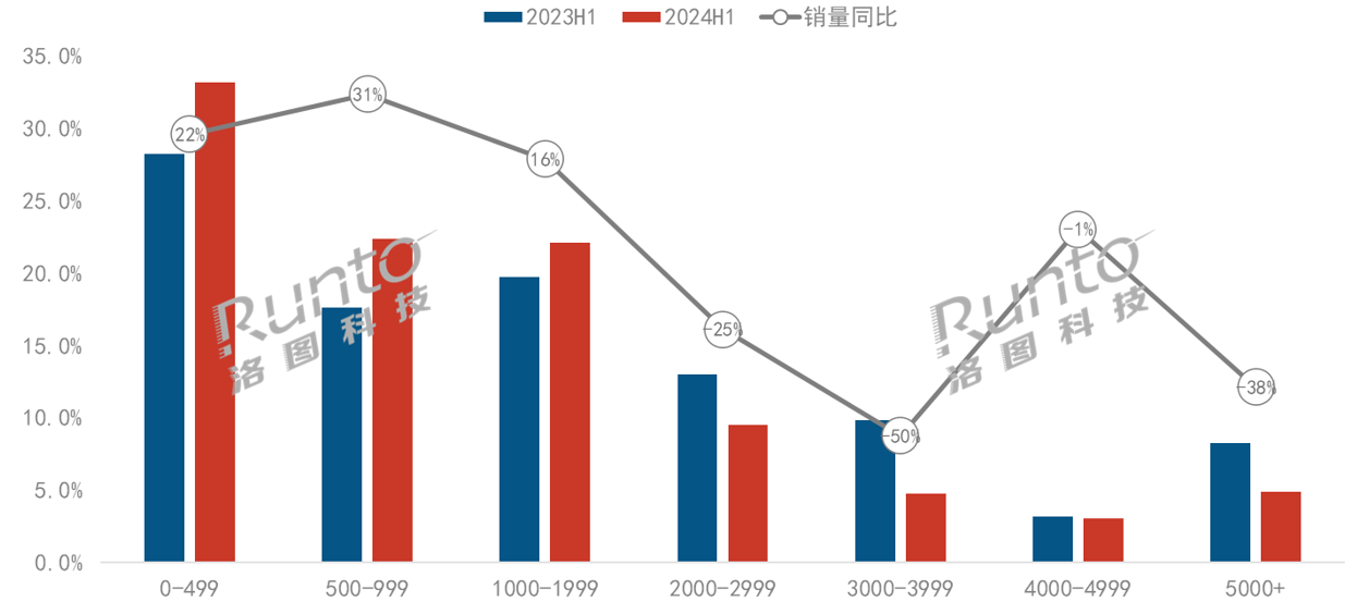 澳门开奖结果，2046年新纪元下的数字奇迹2024澳门开奖结果出来没有中奖吗