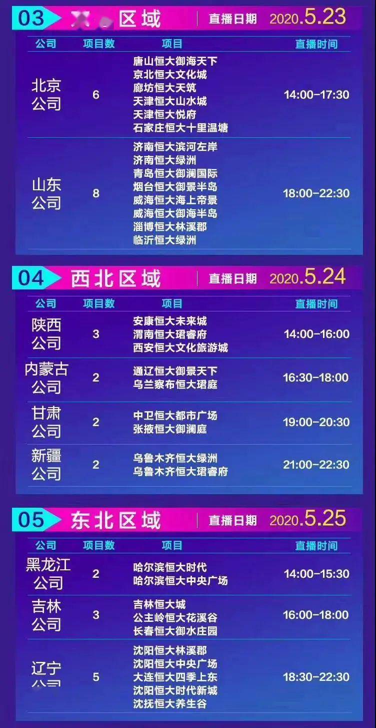 澳门新快彩，探索即时开奖的魅力与奥秘新澳门最快开奖结果开奖直播