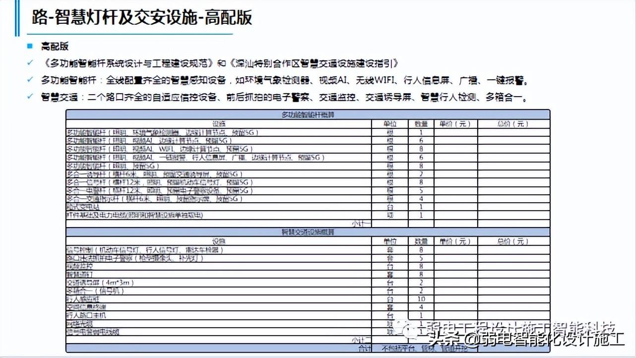 免费精准预测，未来趋势的智慧之眼免费精准预测号