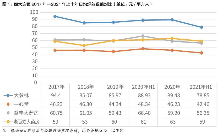 探秘香港6合今期开奖结果走势,数据背后的奥秘与趋势分析香港6合今期开奖结果走势图表图片