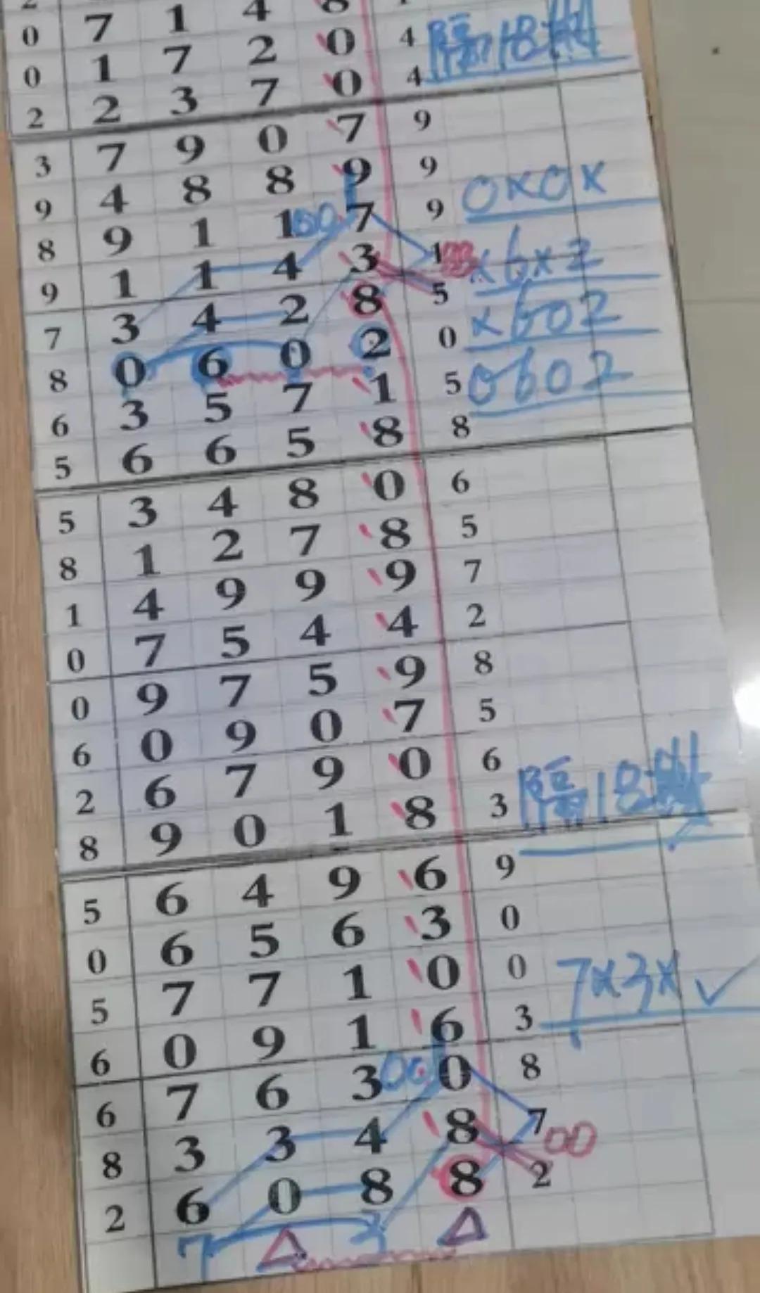 揭秘香港6合今期开奖结果走势图表,深度分析与汇总香港6合总彩开奖结果tm46