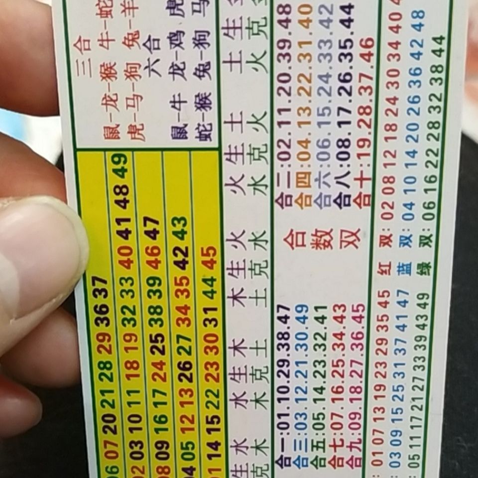 揭秘香港6合和彩生肖数字2019年开奖记录最新动态香港6合开奖结果 生肖