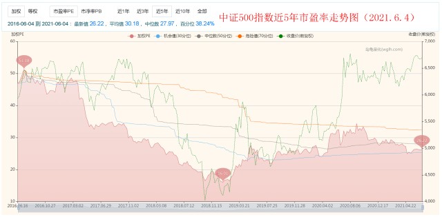 揭秘香港6合和彩，最新图片逗图与历史对比分析香港6合和彩官网12生肖