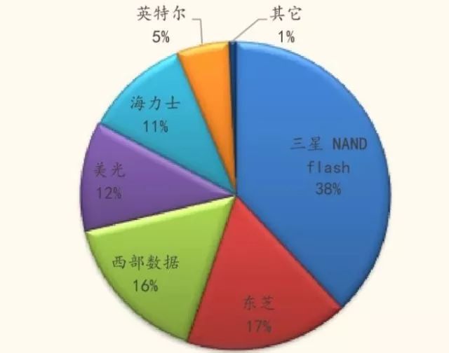 2019年香港6合和彩开奖结果走势图，深度分析与未来预测六香港和彩开奖结果走势