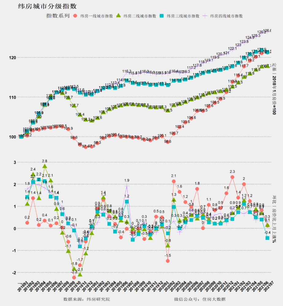 香港6合开奖官网走势图表最新汇总