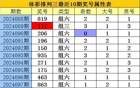 揭秘香港6合走势图新浪网最新开奖结果，理性看待彩票与娱乐香港6合走势图新浪网最新开奖结果今天