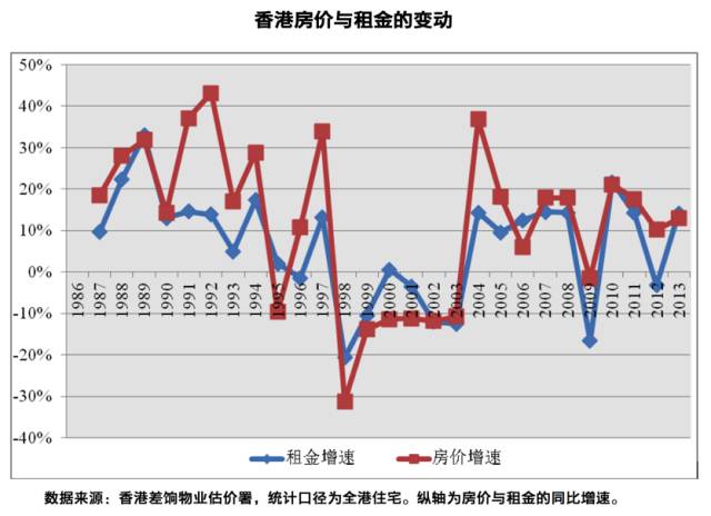 揭秘香港6合走势图，深度分析与预测策略香港6合走势图分析图表
