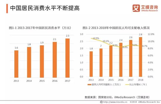 2019年香港6合走势图深度分析与预测，洞察未来趋势香港6合走势图分析图2020版