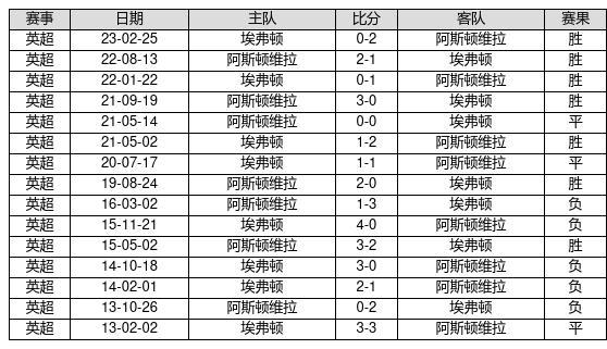 揭秘香港6合开彩,最新预测汇总与理性分析香港6合开奖结果记录20|9年