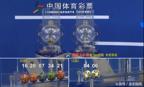 揭秘香港6合开奖结果98期,数字背后的奥秘与公众期待香港6合开奖结果98期开奖号码是多少